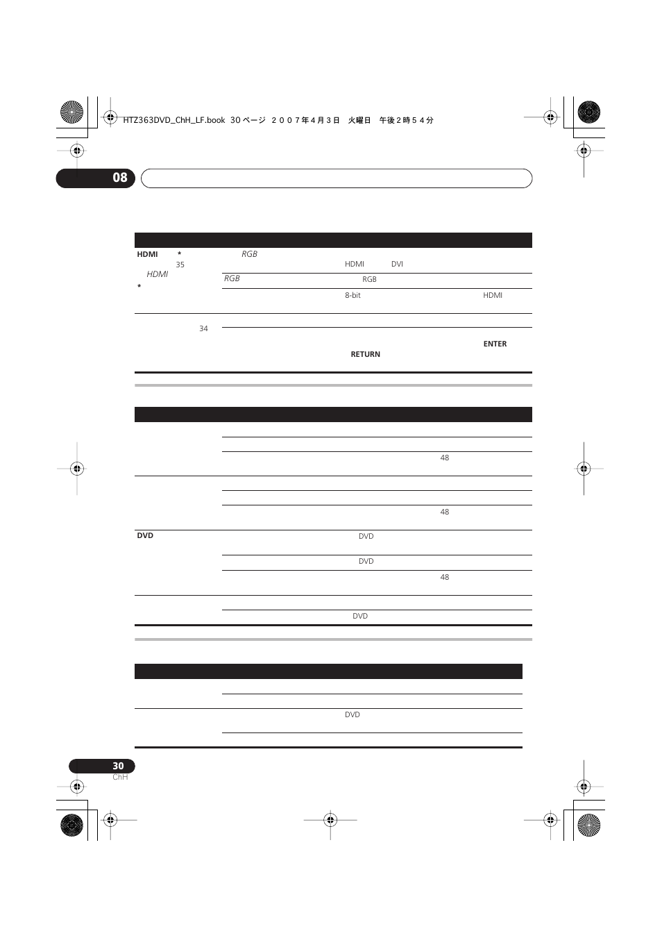 Pioneer S-DV2T User Manual | Page 80 / 102