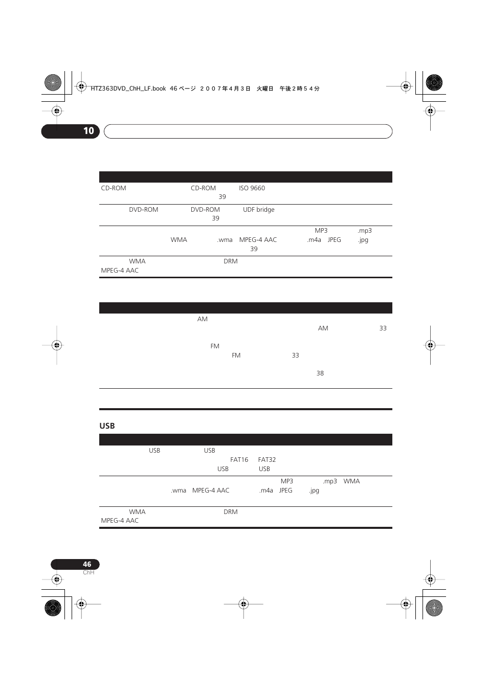 Pioneer S-DV2T User Manual | Page 96 / 102