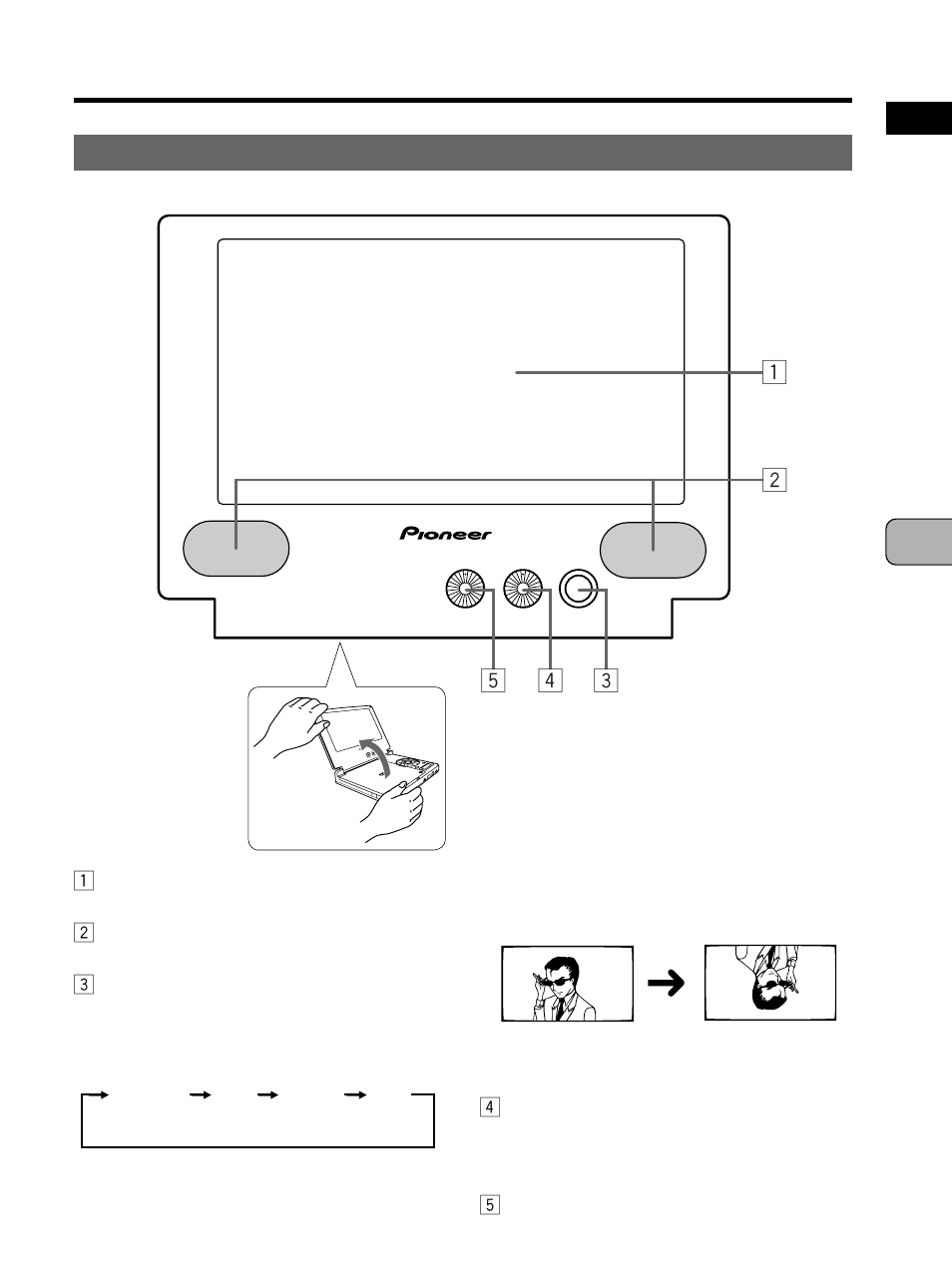 Part names and functions, Liquid crystal display (pdv-lc10 only) | Pioneer PDV-10 User Manual | Page 19 / 128