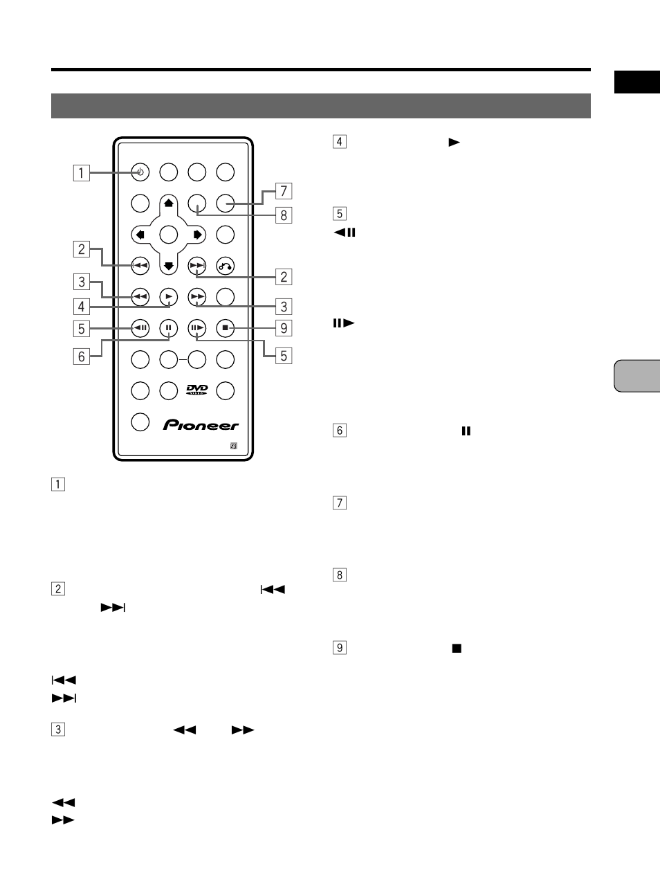 Remote control unit (frequently used buttons) | Pioneer PDV-10 User Manual | Page 25 / 128
