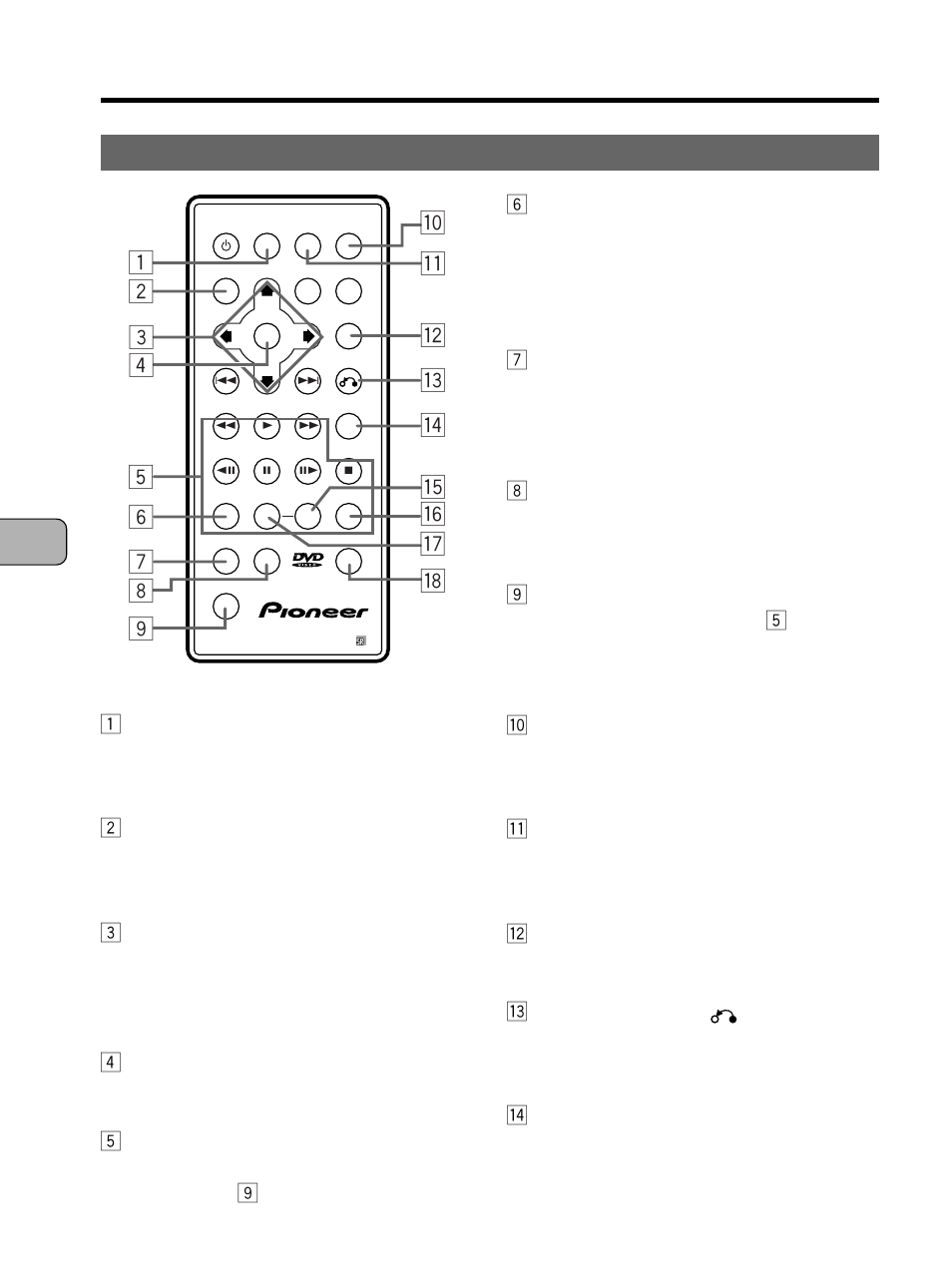 Remote control unit (other buttons) | Pioneer PDV-10 User Manual | Page 26 / 128
