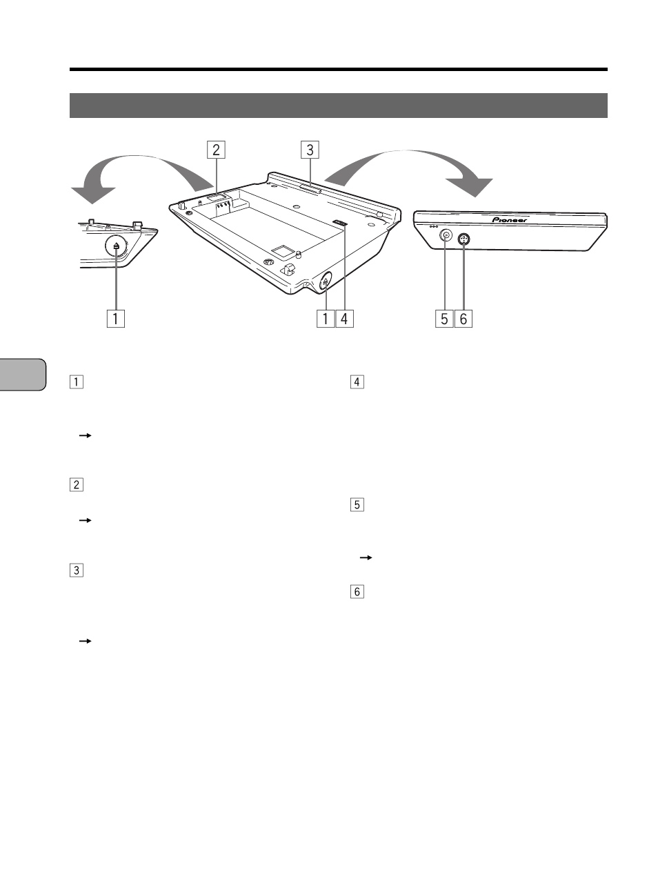Pioneer PDV-10 User Manual | Page 28 / 128