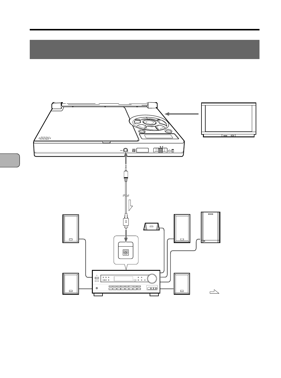 Connecting to a dolby digital/dts, Before using, Connecting the player to other components | Pioneer PDV-10 User Manual | Page 30 / 128