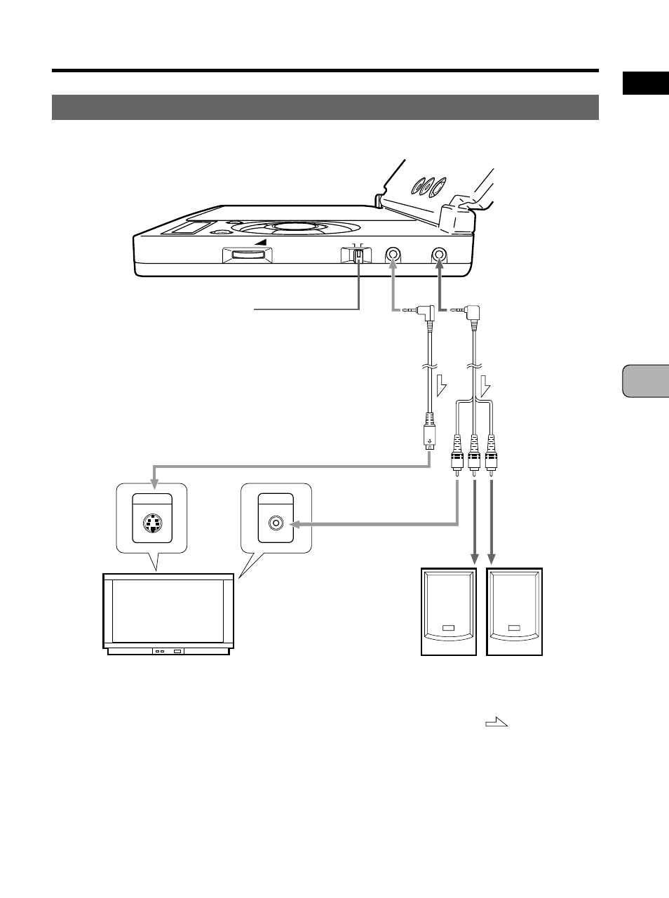 Connecting to active speaker systems, Before using english, Connecting the player to other components | Pioneer PDV-10 User Manual | Page 33 / 128