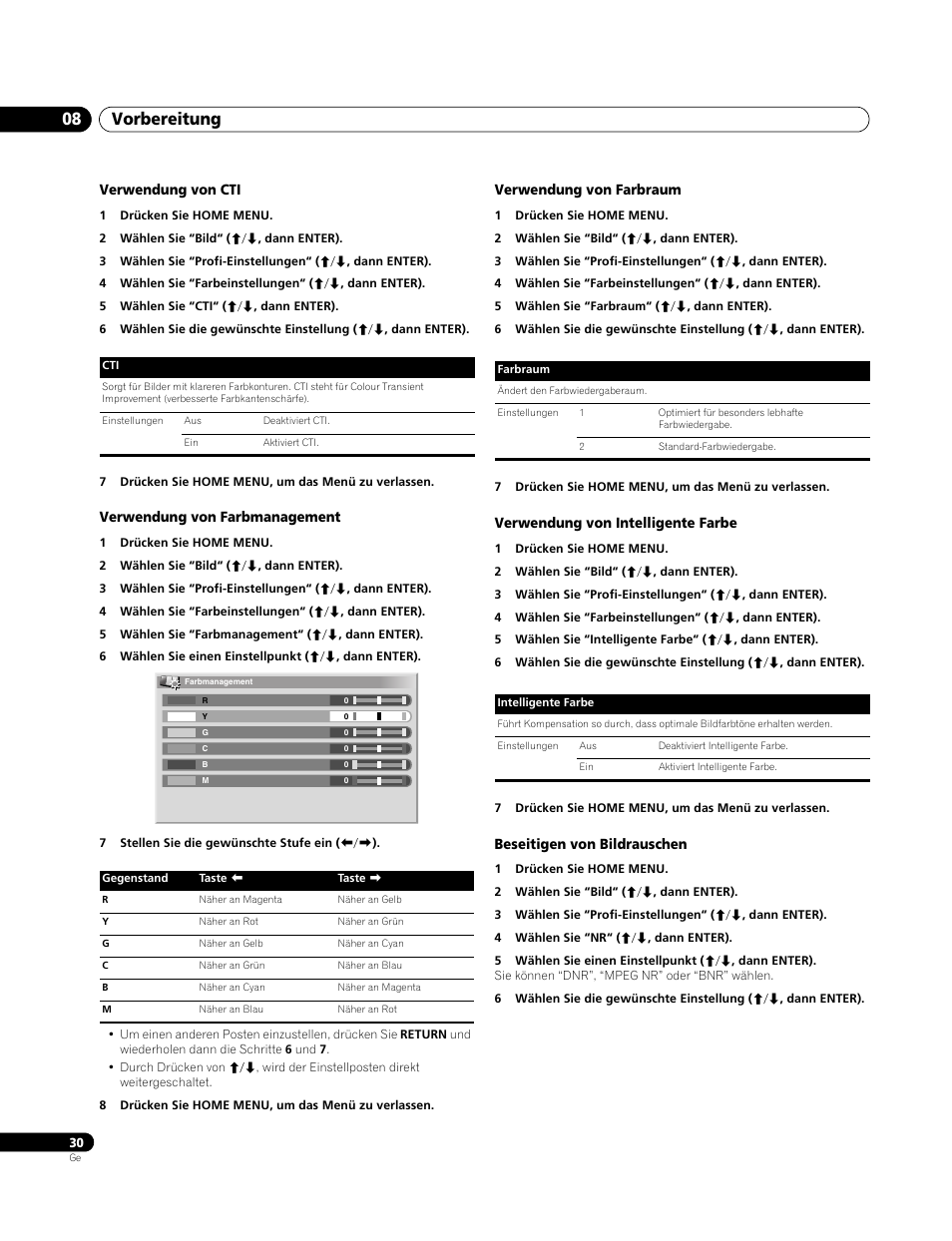 Verwendung von cti, Verwendung von farbmanagement, Verwendung von farbraum | Verwendung von intelligente farbe, Beseitigen von bildrauschen, Vorbereitung 08 | Pioneer PDP-4270XA User Manual | Page 118 / 267