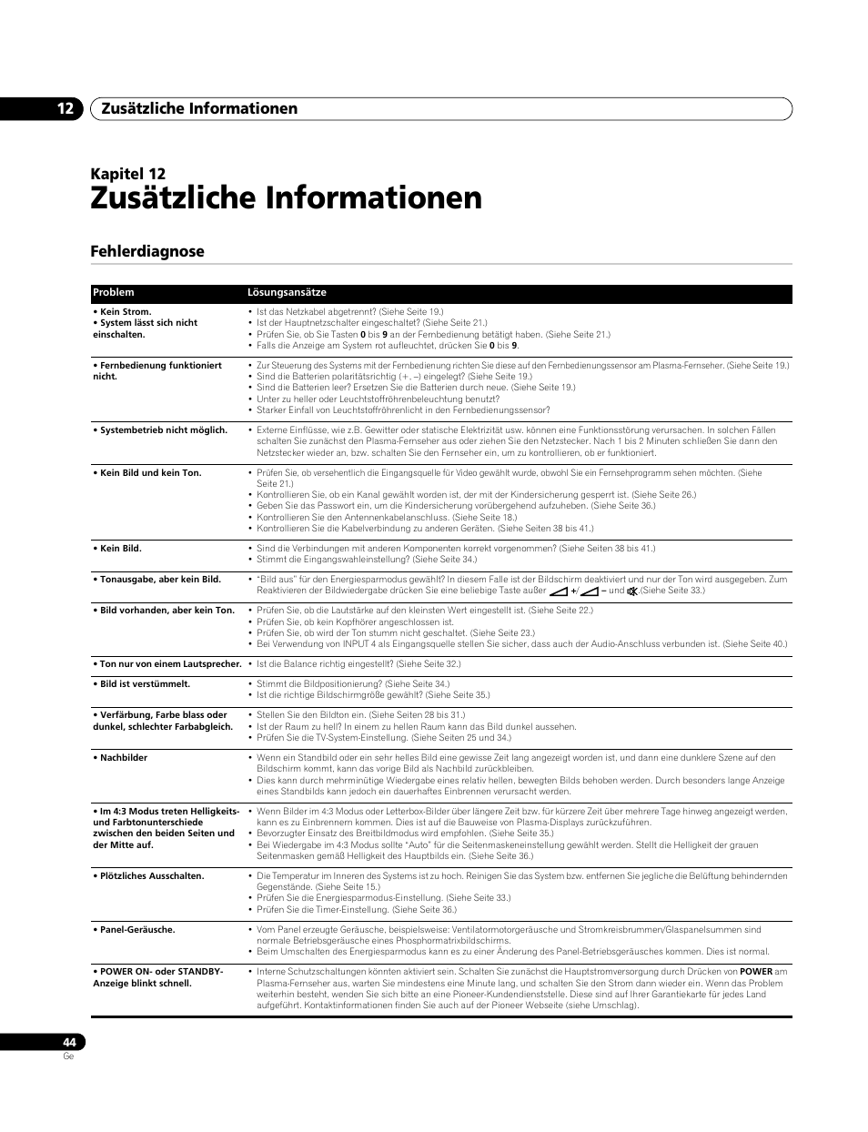 12 zusätzliche informationen, Fehlerdiagnose, Zusätzliche informationen | Zusätzliche informationen 12, Kapitel 12 | Pioneer PDP-4270XA User Manual | Page 132 / 267