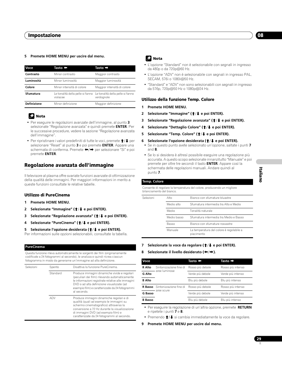 Regolazione avanzata dell’immagine, Utilizzo di purecinema, Utilizzo della funzione temp. colore | Impostazione 08 | Pioneer PDP-4270XA User Manual | Page 161 / 267