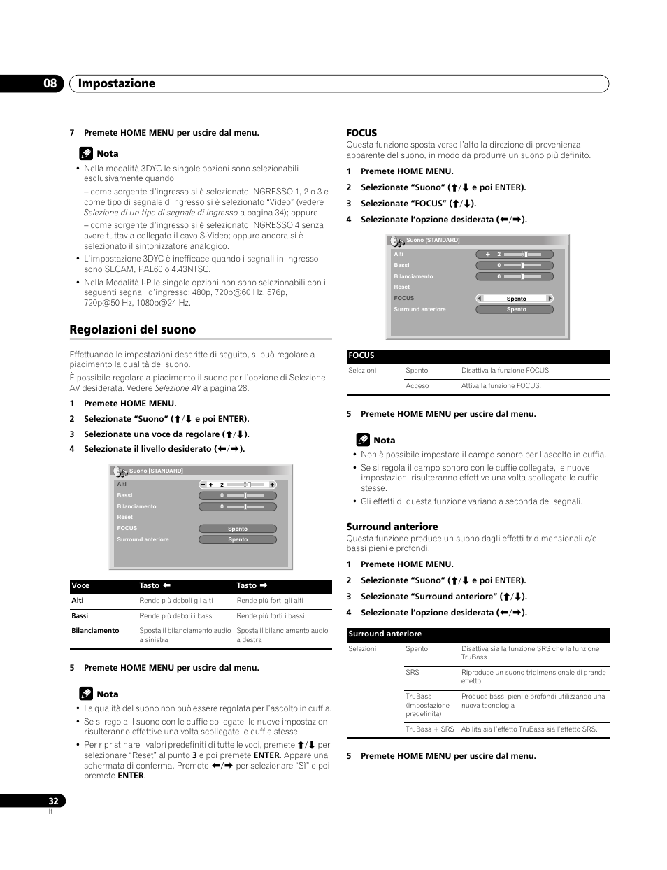 Regolazioni del suono, Focus, Surround anteriore | Impostazione 08 | Pioneer PDP-4270XA User Manual | Page 164 / 267