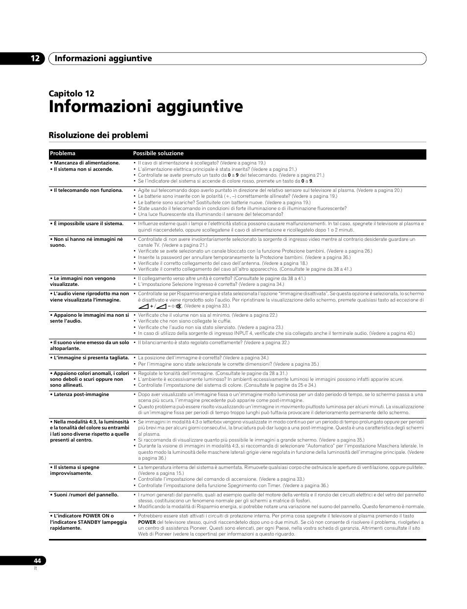 12 informazioni aggiuntive, Risoluzione dei problemi, Informazioni aggiuntive | Informazioni aggiuntive 12, Capitolo 12 | Pioneer PDP-4270XA User Manual | Page 176 / 267