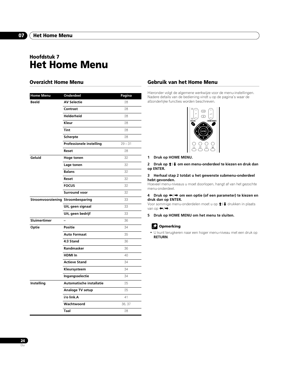 07 het home menu, Overzicht home menu, Gebruik van het home menu | Het home menu, Het home menu 07, Hoofdstuk 7, Overzicht home menu gebruik van het home menu | Pioneer PDP-4270XA User Manual | Page 200 / 267