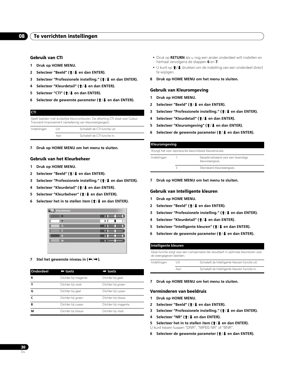 Gebruik van cti, Gebruik van het kleurbeheer, Gebruik van kleuromgeving | Gebruik van intelligente kleuren, Verminderen van beeldruis, Te verrichten instellingen 08 | Pioneer PDP-4270XA User Manual | Page 206 / 267