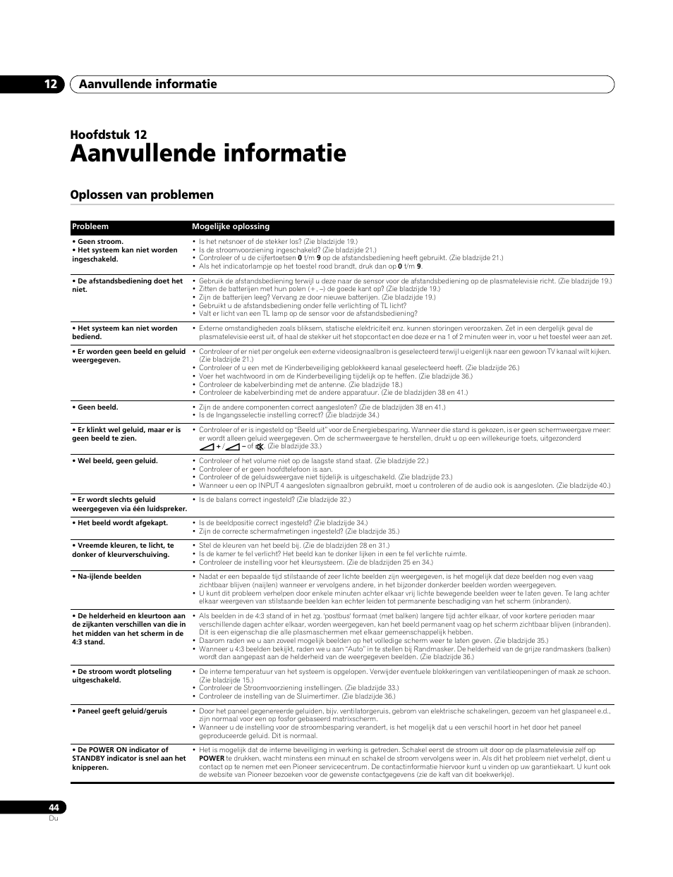 12 aanvullende informatie, Oplossen van problemen, Aanvullende informatie | Aanvullende informatie 12, Hoofdstuk 12 | Pioneer PDP-4270XA User Manual | Page 220 / 267