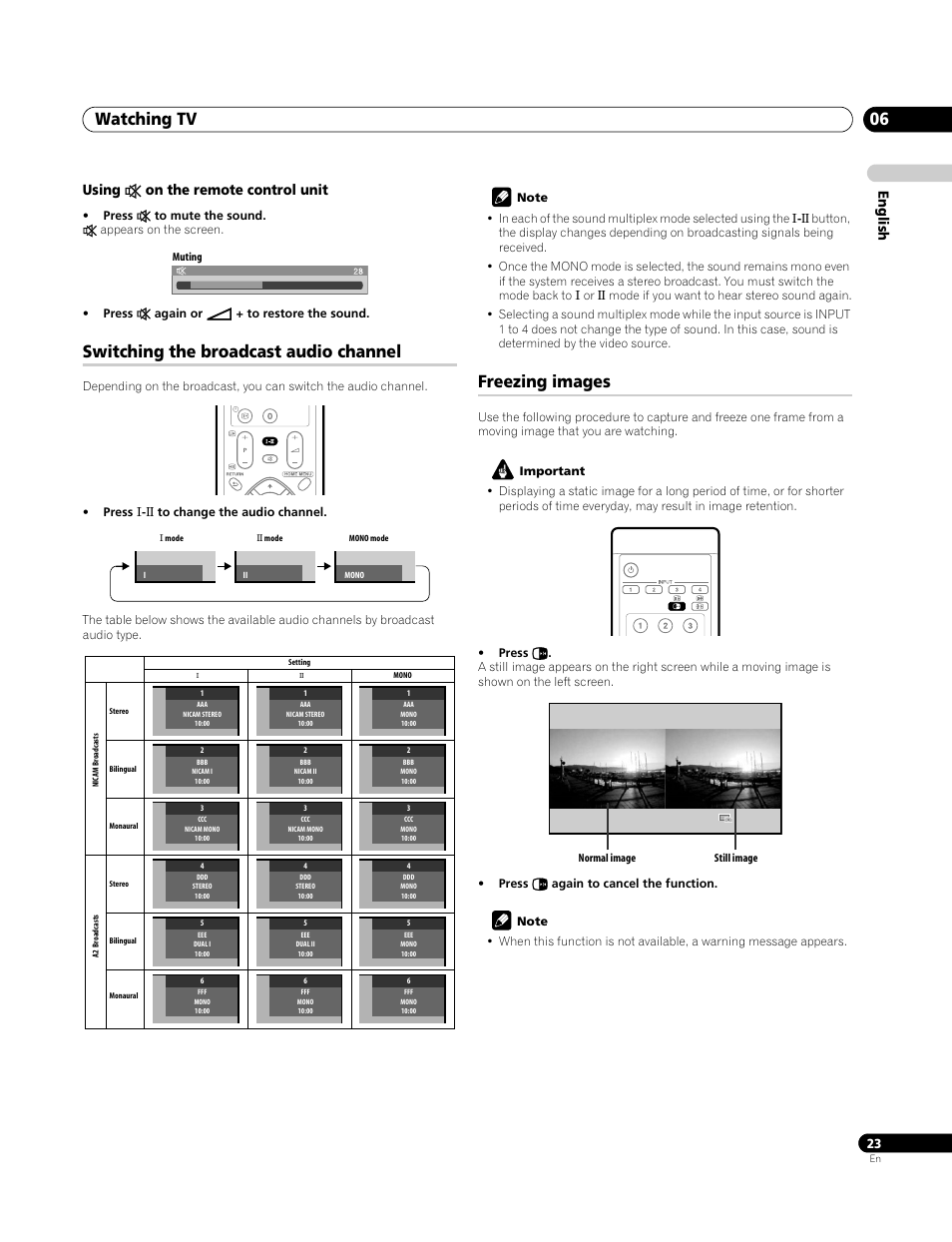 Using, E on the remote control unit, Switching the broadcast audio channel | Watching tv 06, Freezing images, English using e on the remote control unit | Pioneer PDP-4270XA User Manual | Page 23 / 267