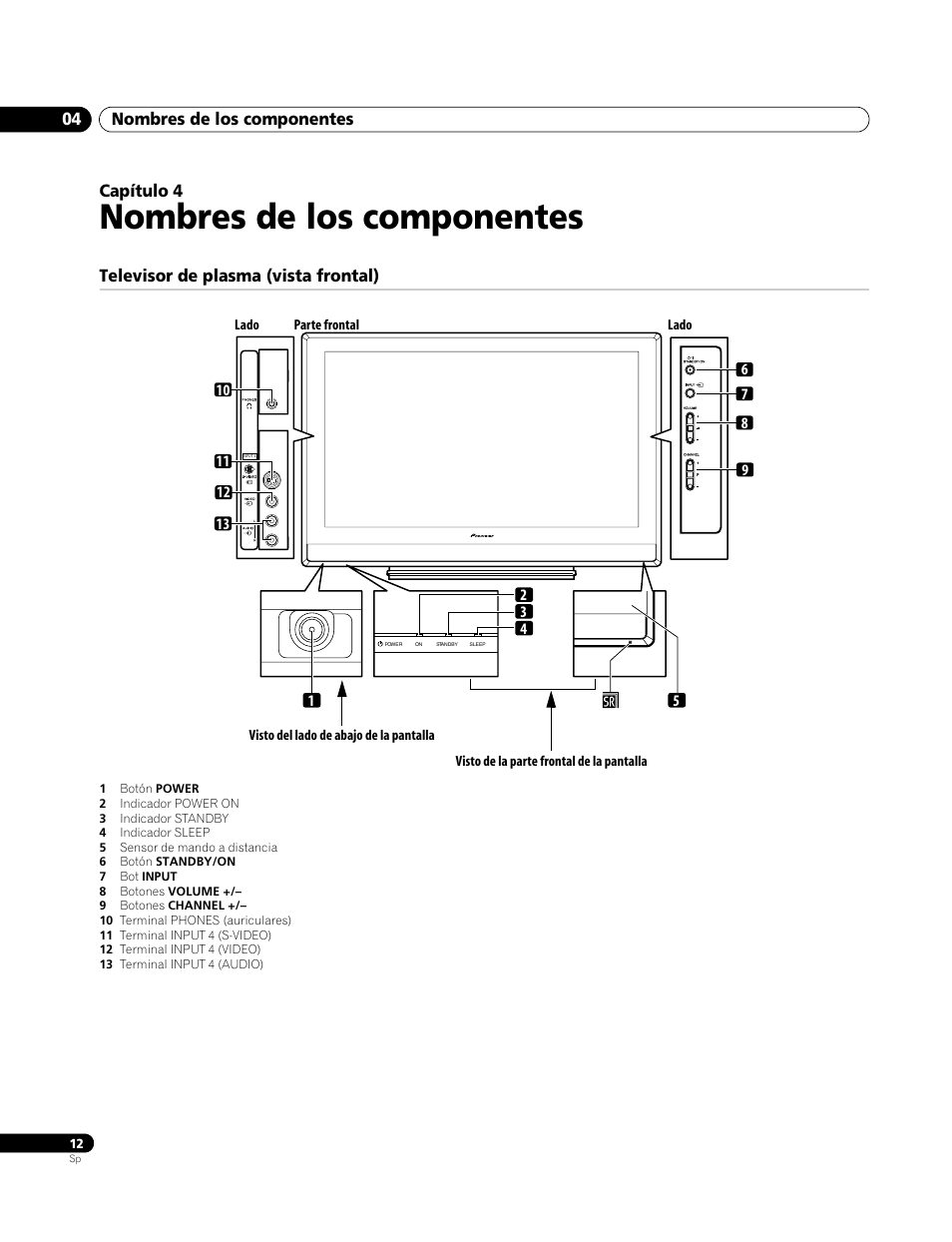 04 nombres de los componentes, Televisor de plasma (vista frontal), Nombres de los componentes | Nombres de los componentes 04, Capítulo 4 | Pioneer PDP-4270XA User Manual | Page 232 / 267