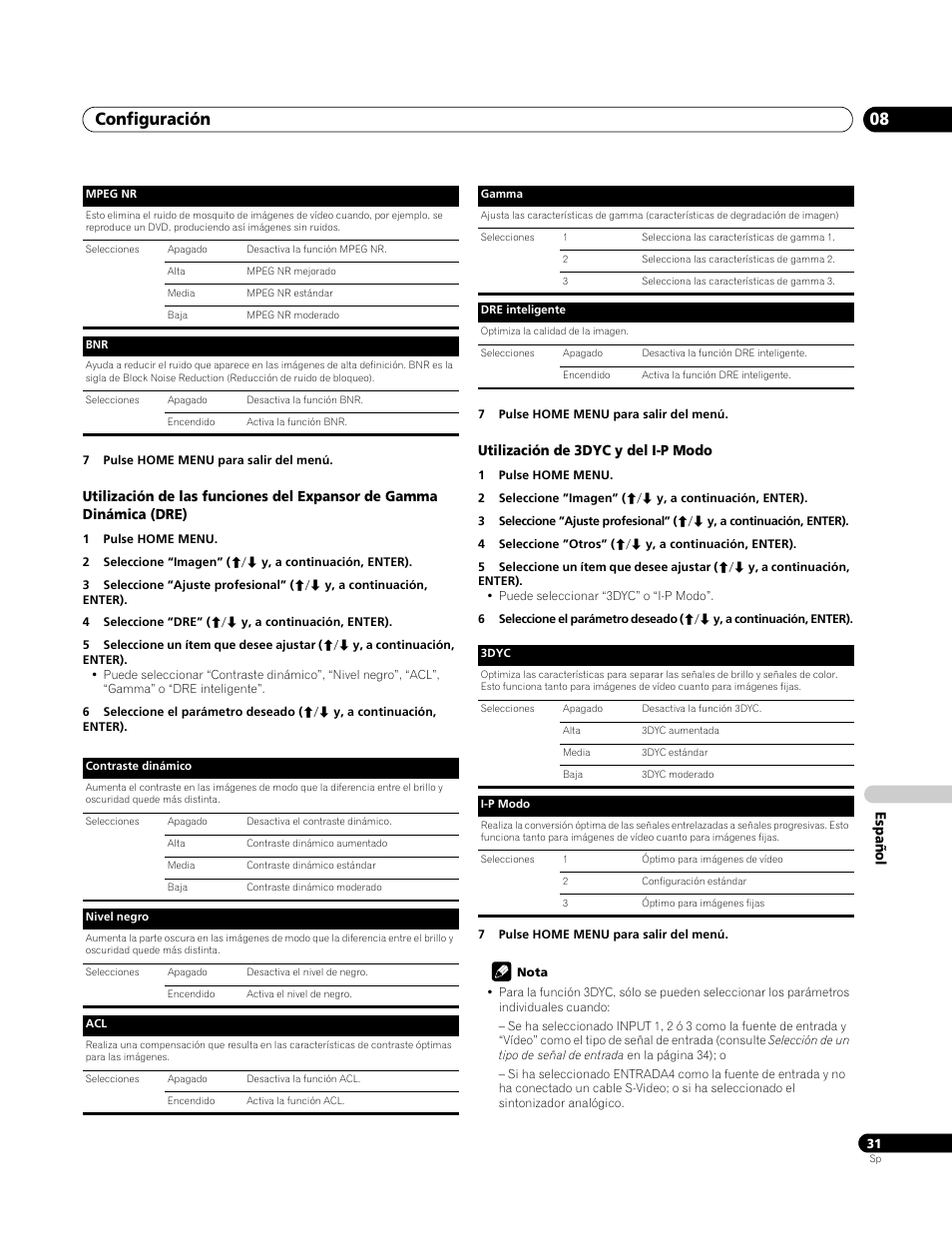 Utilización de 3dyc y del i-p modo, Configuración 08 | Pioneer PDP-4270XA User Manual | Page 251 / 267
