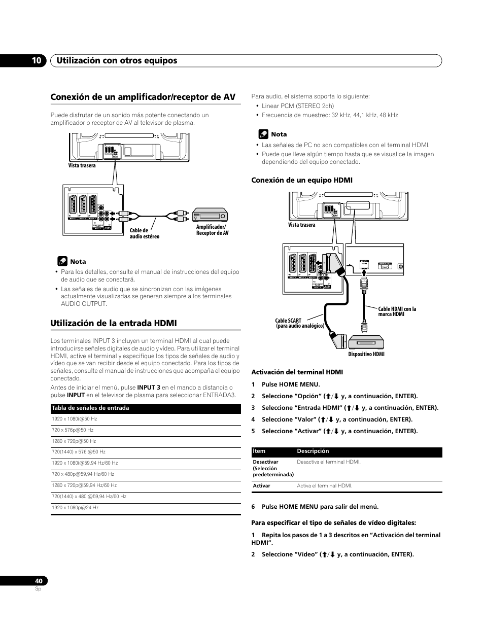 Conexión de un amplificador/receptor de av, Utilización de la entrada hdmi, Conexión de un equipo hdmi | Utilización con otros equipos 10 | Pioneer PDP-4270XA User Manual | Page 260 / 267