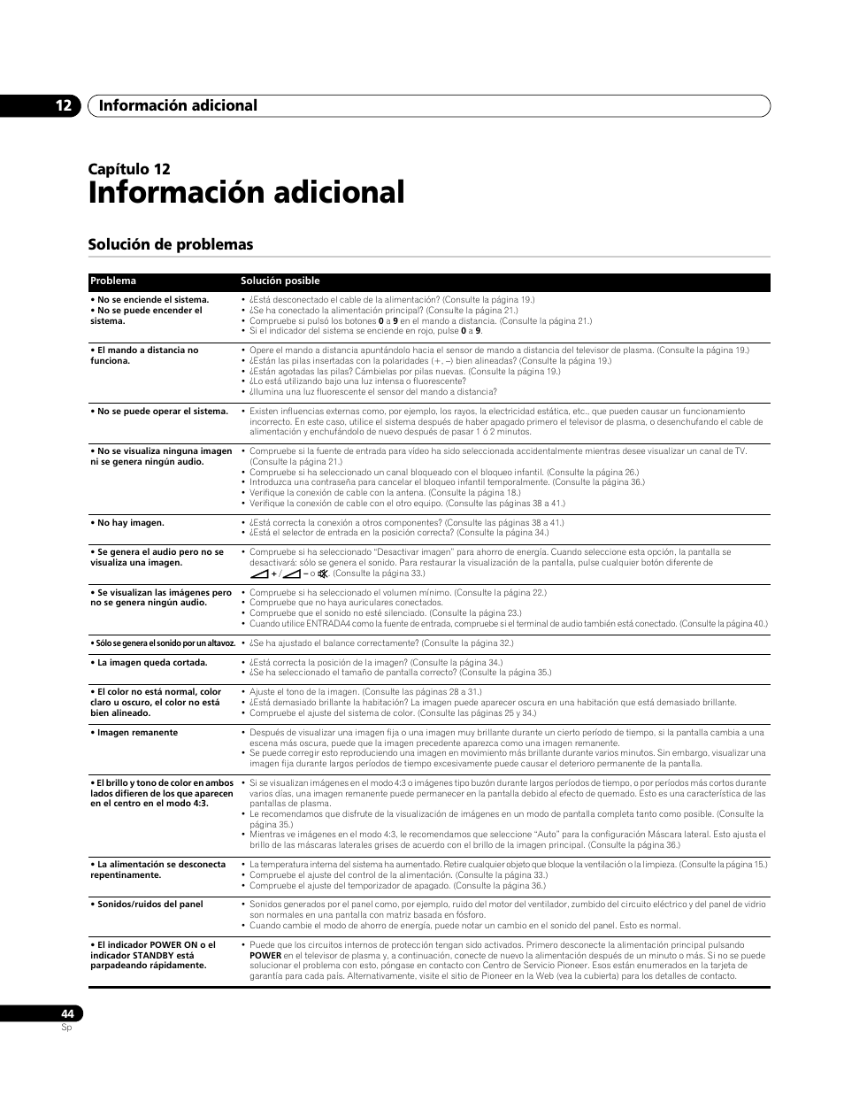 12 información adicional, Solución de problemas, Información adicional | Información adicional 12, Capítulo 12 | Pioneer PDP-4270XA User Manual | Page 264 / 267