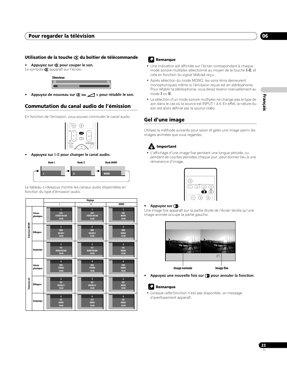 Utilisation de la touche, E du boîtier de télécommande, Commutation du canal audio de l’émission | Gel d’une image, Pour regarder la télévision 06 | Pioneer PDP-4270XA User Manual | Page 67 / 267