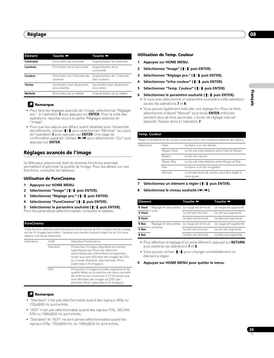 Réglages avancés de l’image, Utilisation de purecinema, Utilisation de temp. couleur | Réglage 08 | Pioneer PDP-4270XA User Manual | Page 73 / 267
