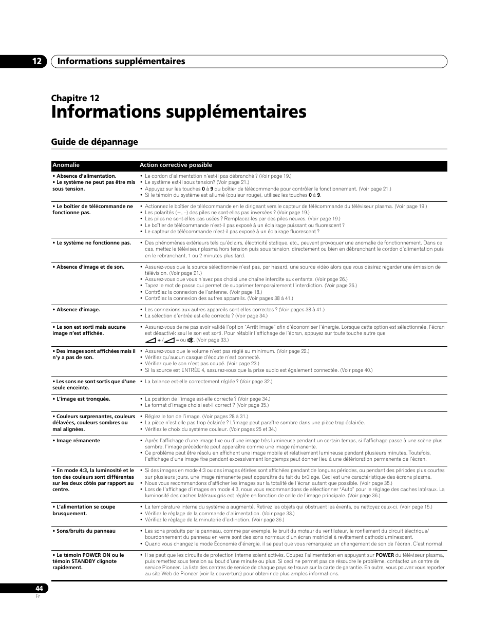 12 informations supplémentaires, Guide de dépannage, Informations supplémentaires | Informations supplémentaires 12, Chapitre 12 | Pioneer PDP-4270XA User Manual | Page 88 / 267