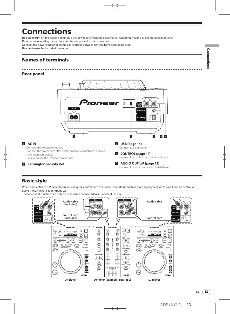 Connections, Names of terminals basic style, Names of terminals | Basic style, Rear panel, 13 connections, Multi player, 1ac in, 2kensington security slot 3 usb (page 14), 4control (page 14) | Pioneer Multi Player CDJ-350 User Manual | Page 13 / 28