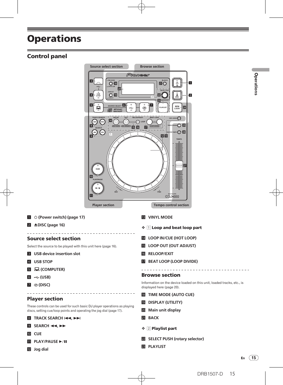 Operations, Control panel, 15 op erations | Pioneer Multi Player CDJ-350 User Manual | Page 15 / 28