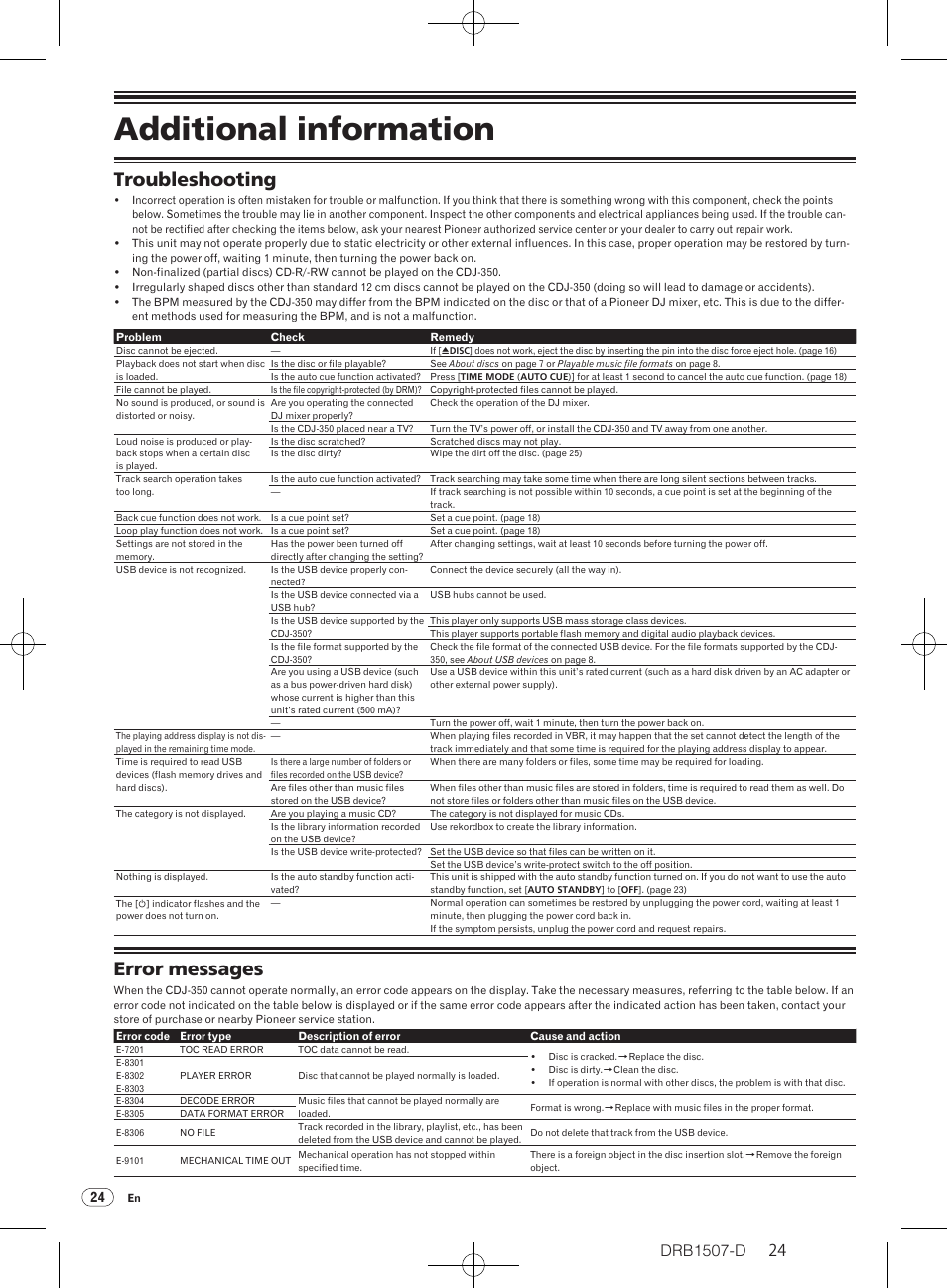 Additional information, Troubleshooting error messages, Troubleshooting | Error messages | Pioneer Multi Player CDJ-350 User Manual | Page 24 / 28