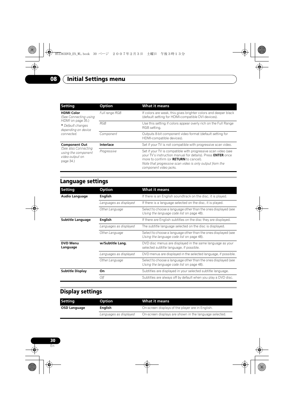 Initial settings menu 08, Language settings display settings | Pioneer S-DV4T User Manual | Page 30 / 52