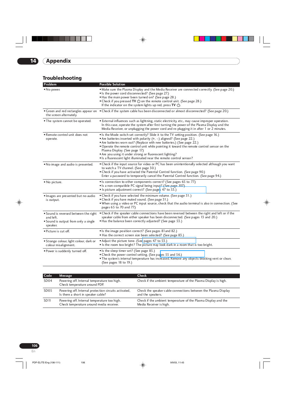 14 appendix, Troubleshooting | Pioneer Elite PureVision PRO 1110HD User Manual | Page 106 / 120