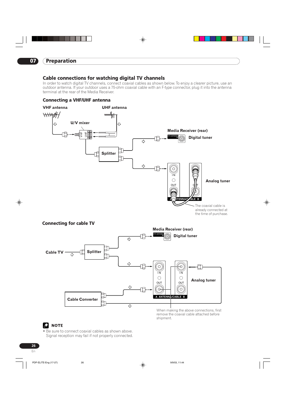 07 preparation, Cable connections for watching digital tv channels | Pioneer Elite PureVision PRO 1110HD User Manual | Page 26 / 120