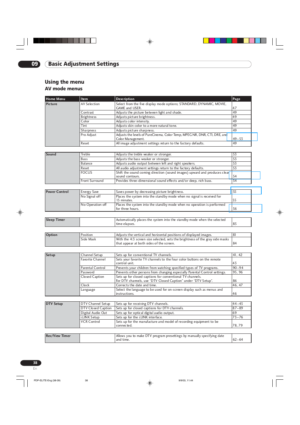 09 basic adjustment settings, Using the menu, Av mode menus | Pioneer Elite PureVision PRO 1110HD User Manual | Page 38 / 120