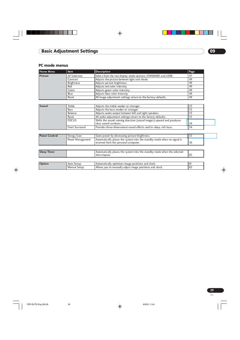 09 basic adjustment settings, Pc mode menus | Pioneer Elite PureVision PRO 1110HD User Manual | Page 39 / 120