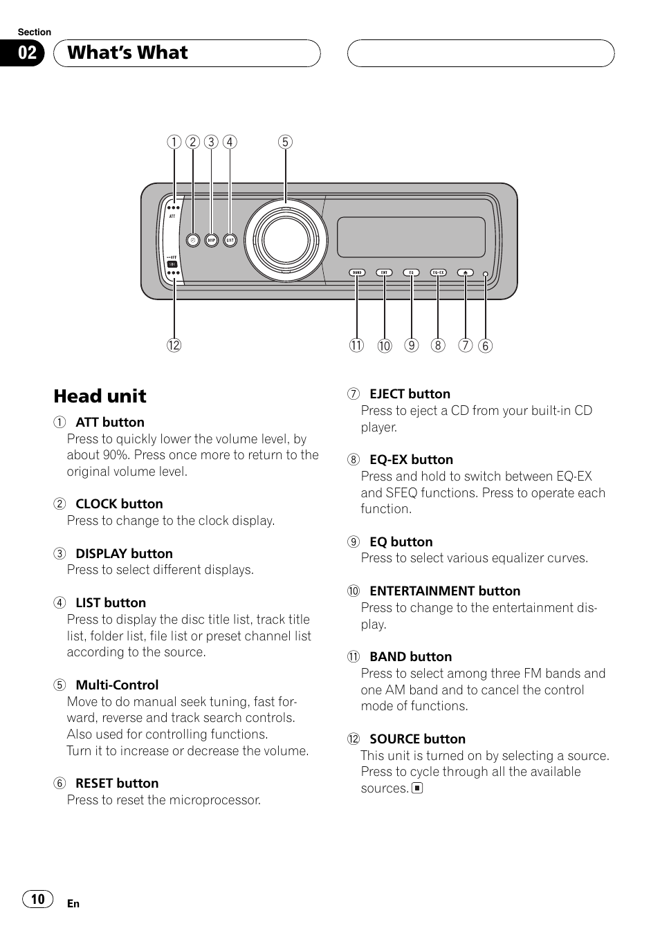 What  s what head unit 10, Head unit, Whats what | Pioneer DEH-P1Y User Manual | Page 10 / 64