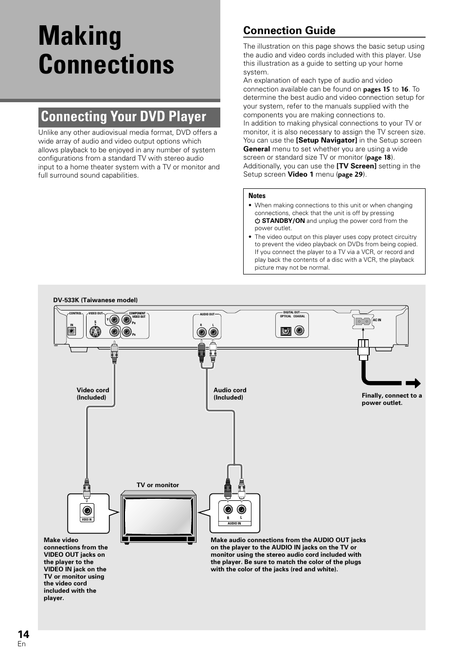 Making connections, Connecting your dvd player, Connection guide | Pioneer DV-440 User Manual | Page 14 / 64