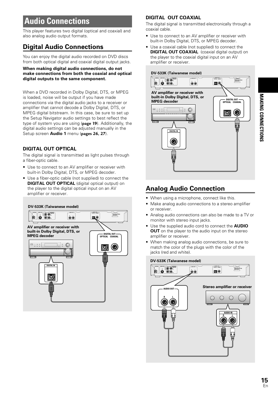 Audio connections, Digital audio connections, Analog audio connection | Making connections, Digital out optical, Digital out coaxial, Dv-533k (taiwanese model) | Pioneer DV-440 User Manual | Page 15 / 64