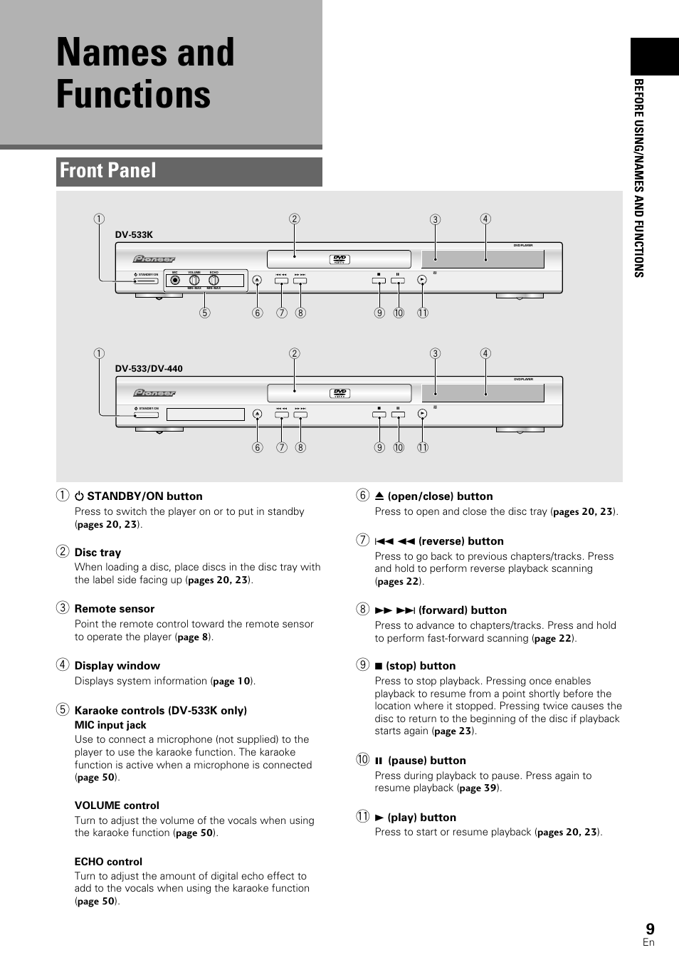 Names and functions, Front panel | Pioneer DV-440 User Manual | Page 9 / 64