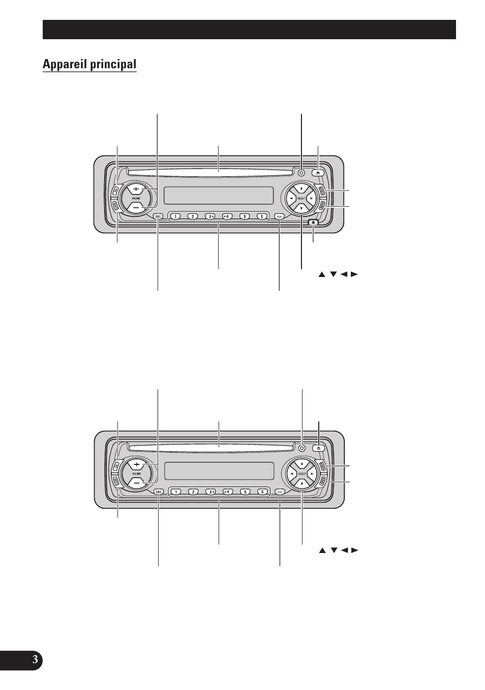 Nomenclature des touches, Appareil principal, A title (english) nomenclature des touches | Pioneer spec DEH-12 User Manual | Page 24 / 64