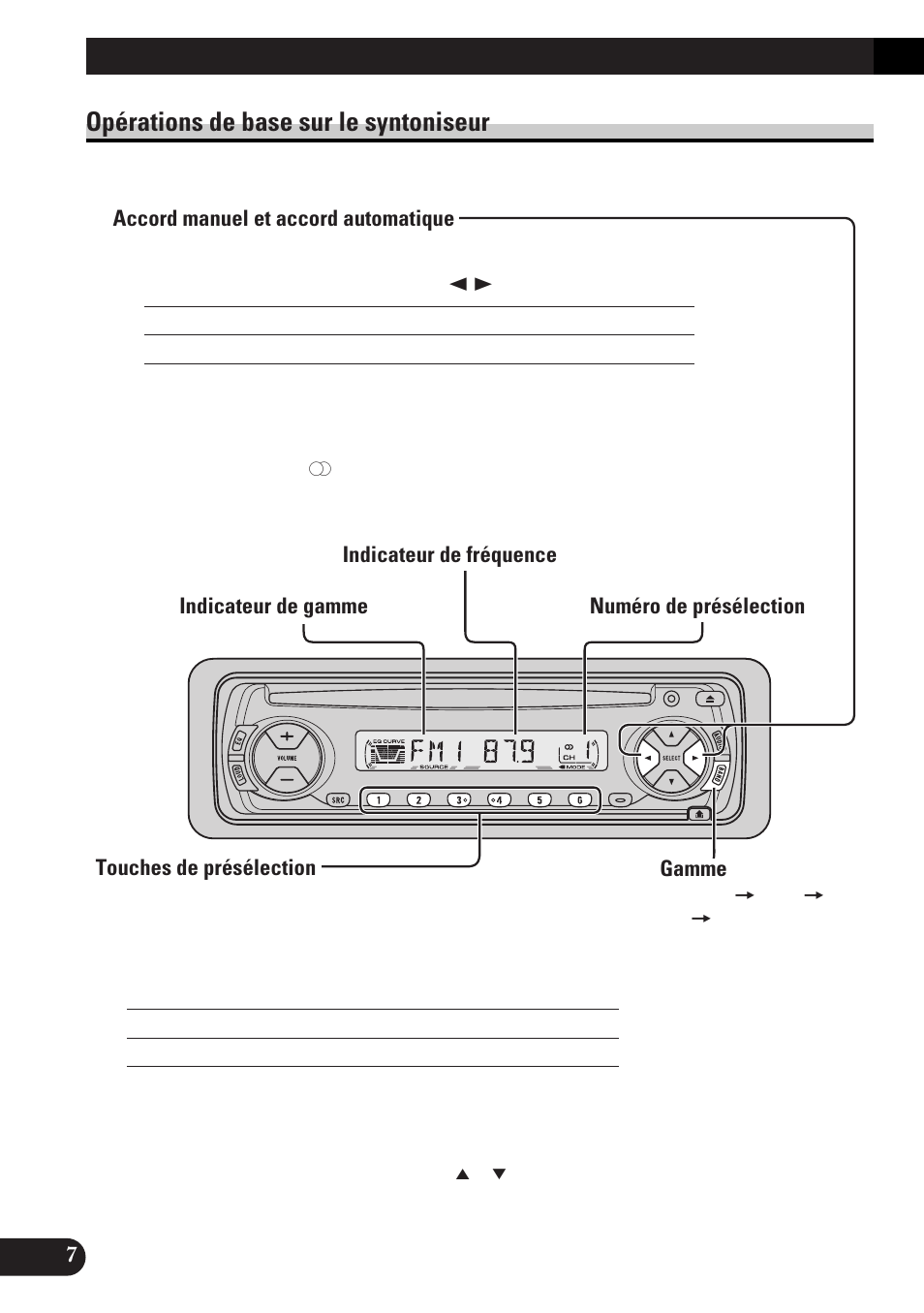 Opérations de base sur le syntoniseur, Accord manuel et accord automatique, Touches de présélection | Gamme, Opérations de base | Pioneer spec DEH-12 User Manual | Page 28 / 64