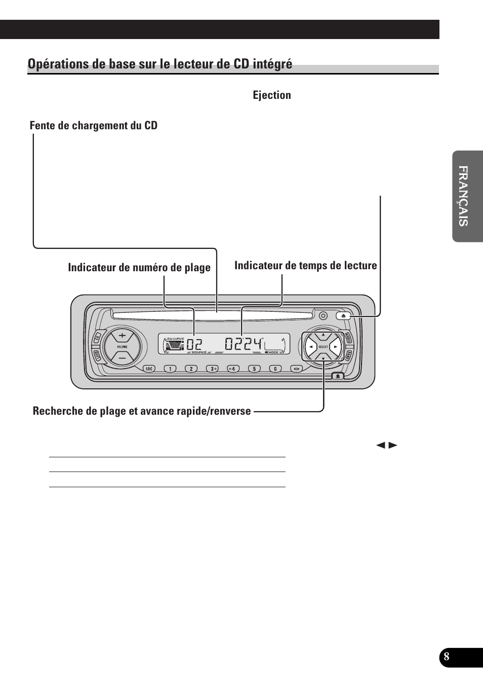 Opérations de base sur le lecteur, De cd intégré, Fente de chargement du cd | Ejection, Recherche de plage et avance rapide/renverse, Opérations de base sur le lecteur de cd intégré | Pioneer spec DEH-12 User Manual | Page 29 / 64