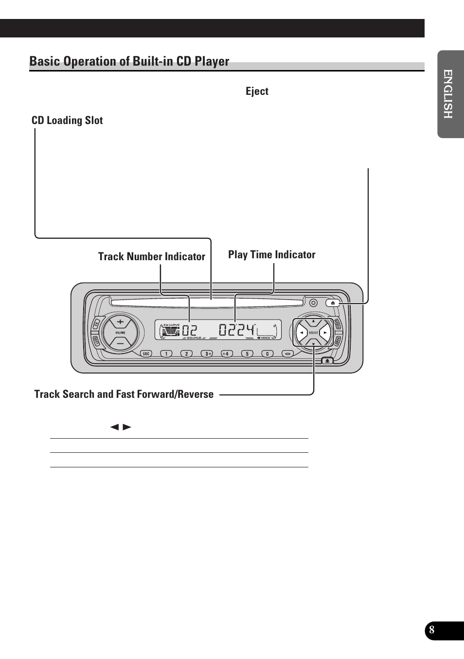 Basic operation of built-in cd player, Cd loading slot, Eject | Track search and fast forward/reverse | Pioneer spec DEH-12 User Manual | Page 9 / 64