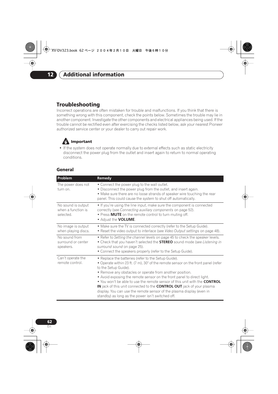 Troubleshooting, General, Additional information 12 | Pioneer S-DV440 User Manual | Page 62 / 74