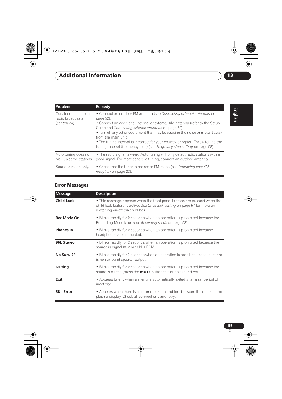 Error messages, Additional information 12 | Pioneer S-DV440 User Manual | Page 65 / 74