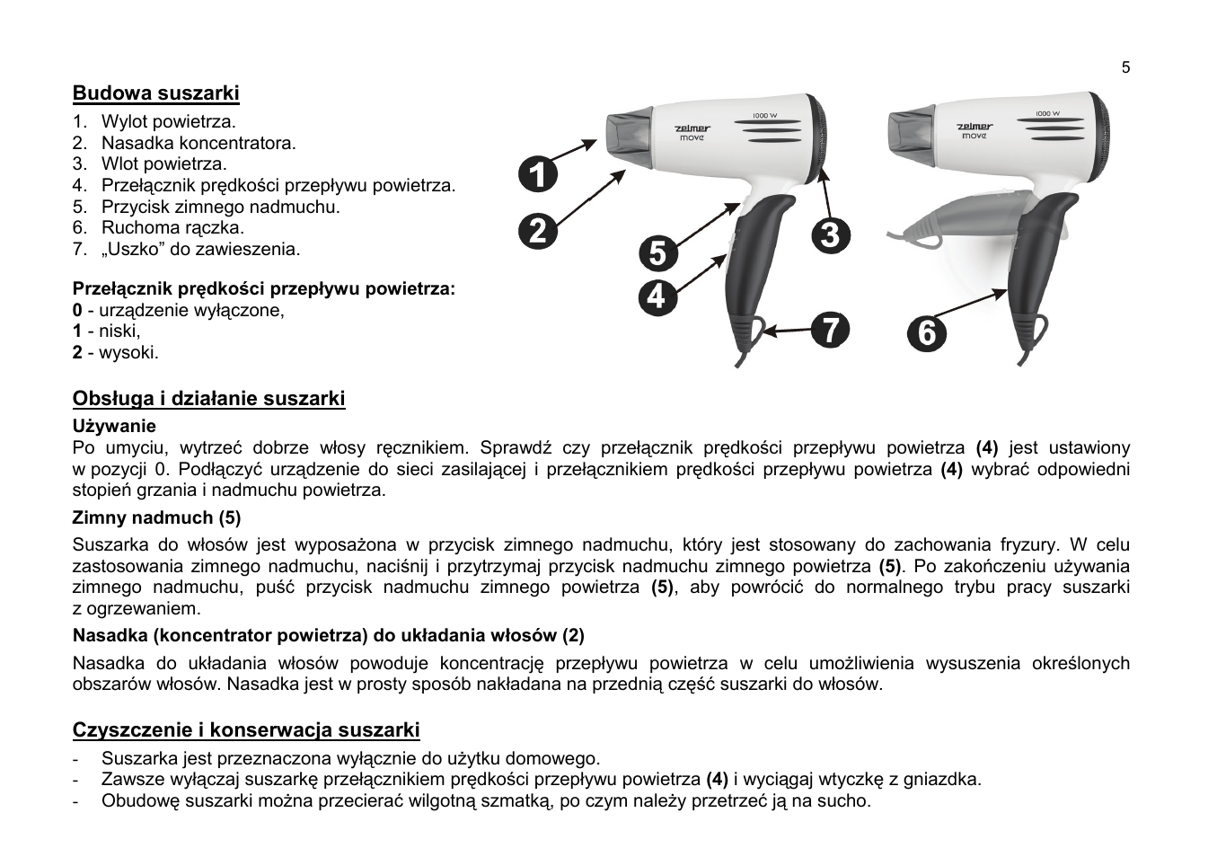 Obsługa i działanie suszarki | ZELMER 33Z017 User Manual | Page 5 / 44