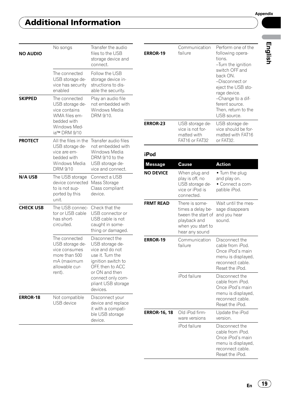 Additional information, English | Pioneer DEH-2200UB User Manual | Page 19 / 75