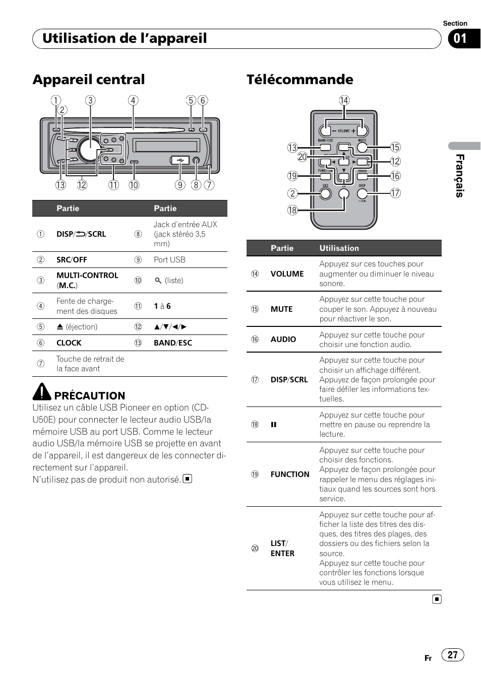 Appareil central, Télécommande, Utilisation de l ’appareil | Français, Précaution | Pioneer DEH-2200UB User Manual | Page 27 / 75