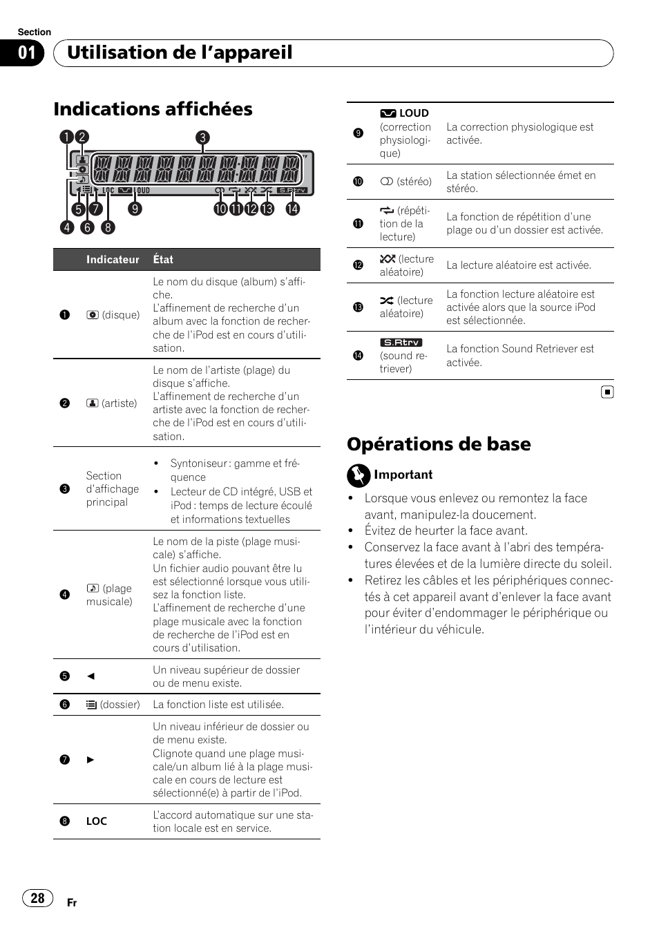 Indications affichées, Opérations de base, Utilisation de l ’appareil | Pioneer DEH-2200UB User Manual | Page 28 / 75