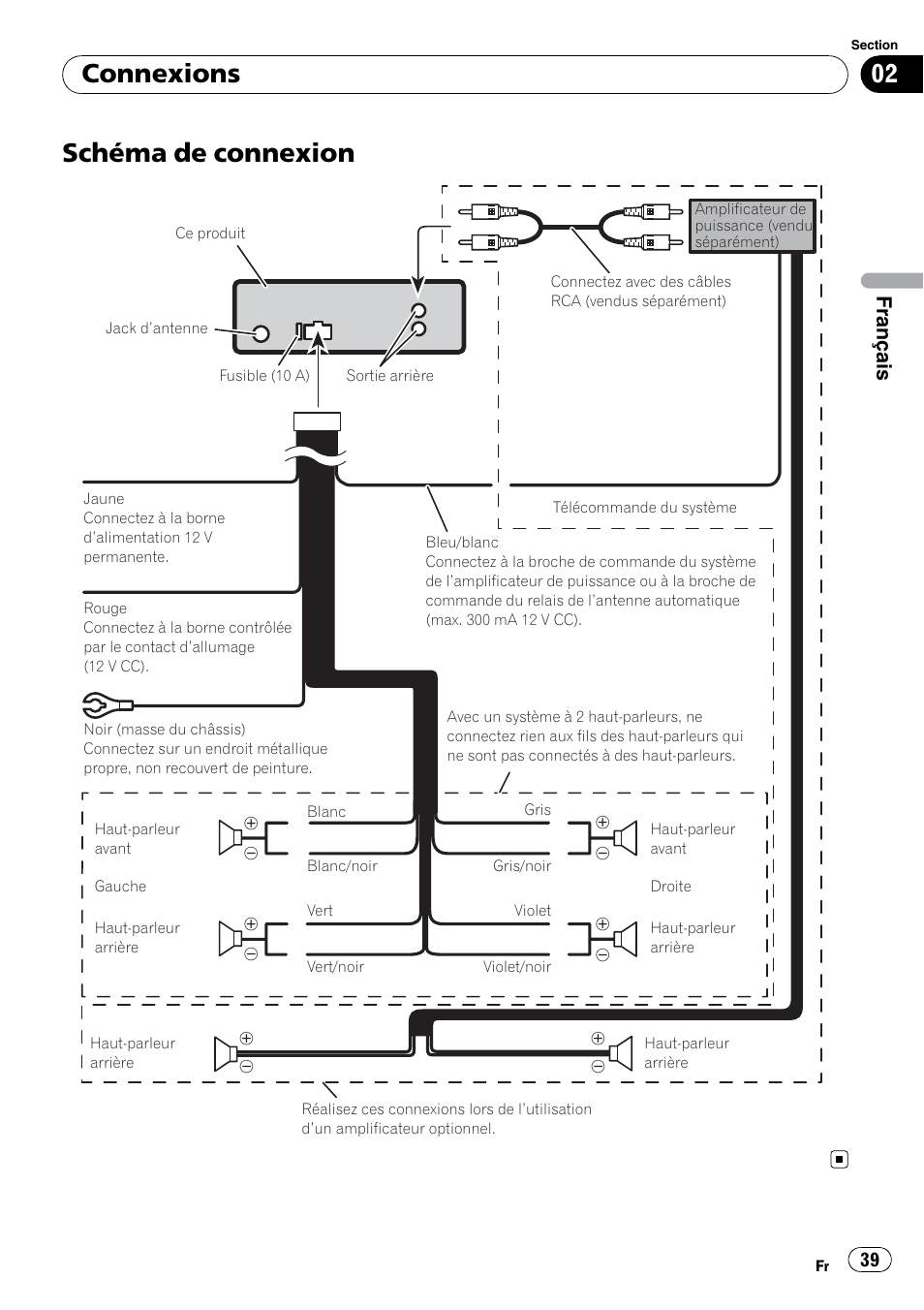 Schéma de connexion, Connexions, Français | Pioneer DEH-2200UB User Manual | Page 39 / 75