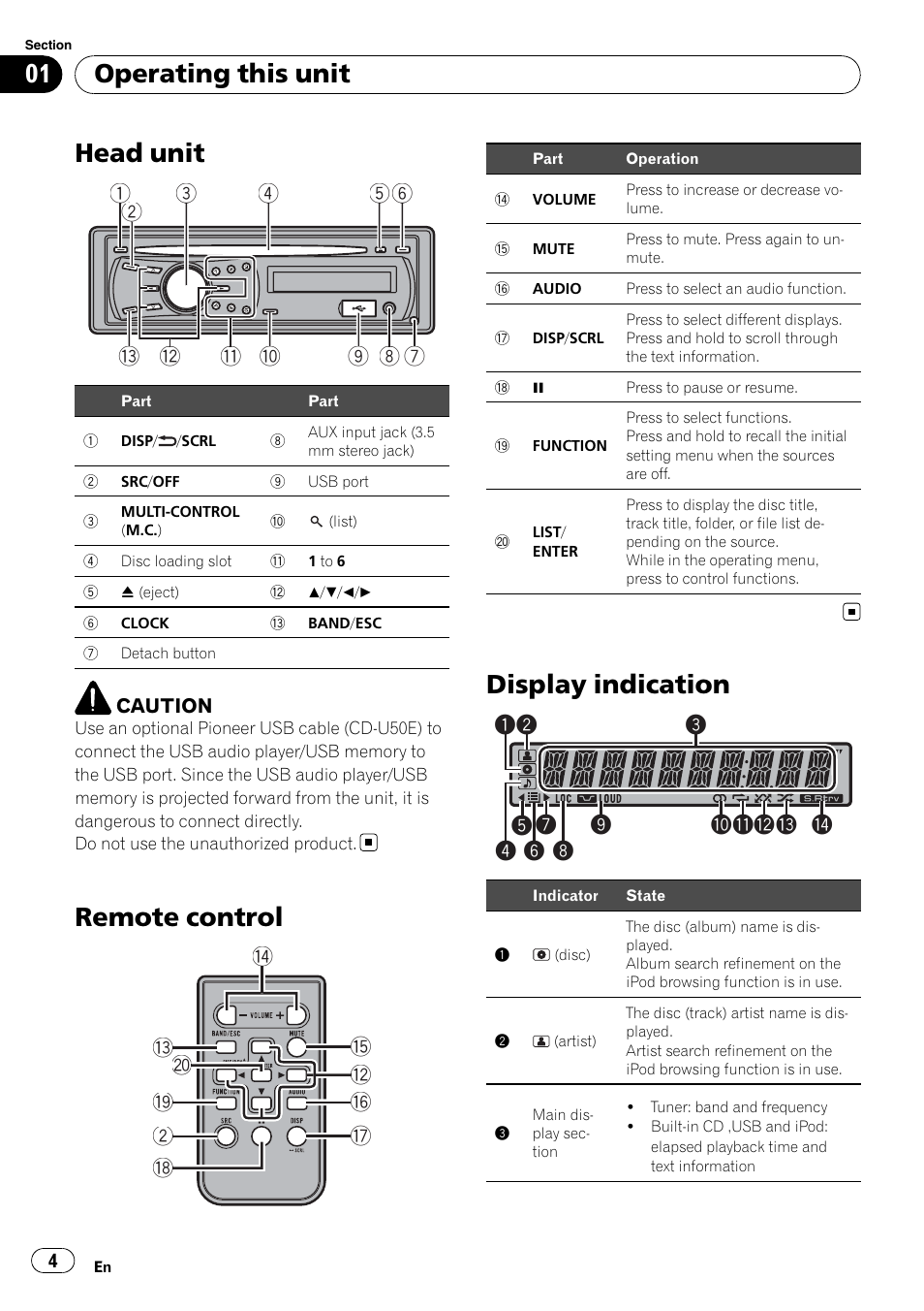 Head unit, Remote control, Display indication | Operating this unit, Caution | Pioneer DEH-2200UB User Manual | Page 4 / 75