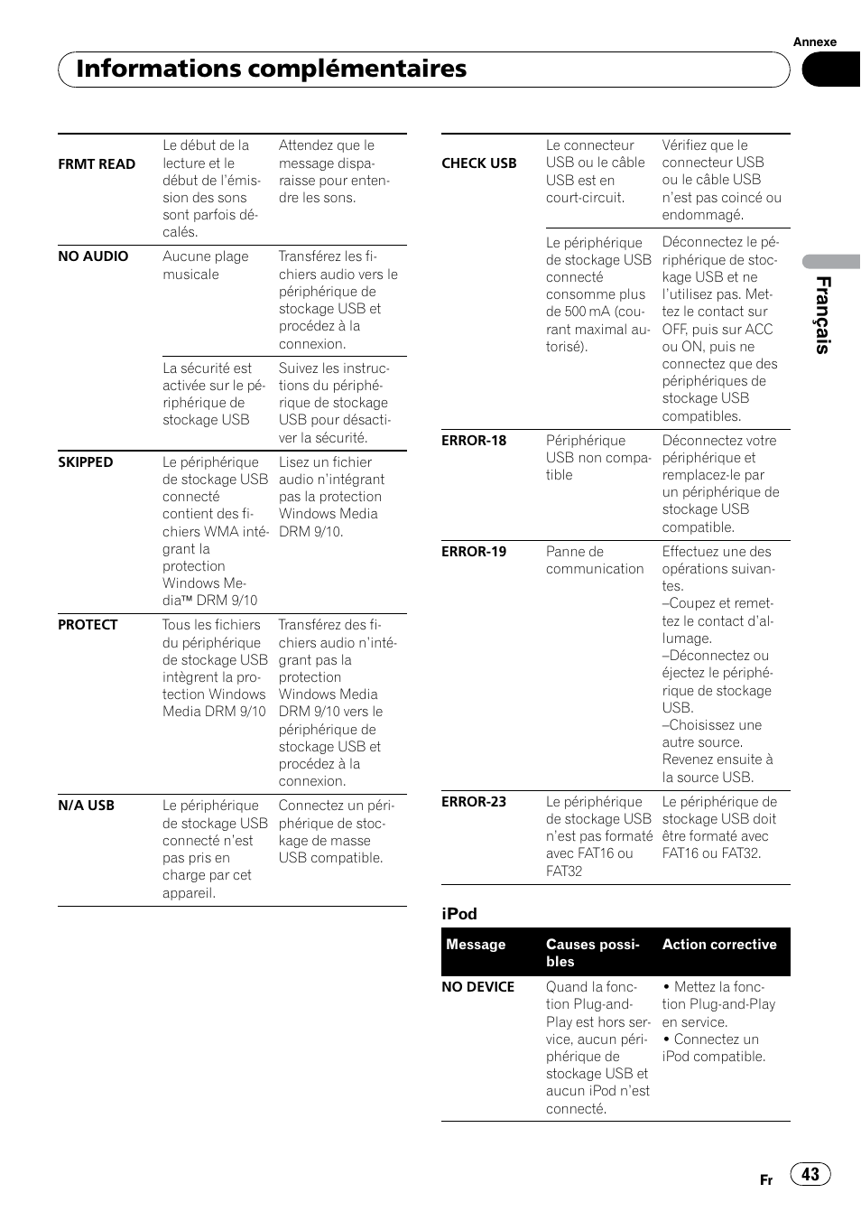Informations complémentaires, Français | Pioneer DEH-2200UB User Manual | Page 43 / 75