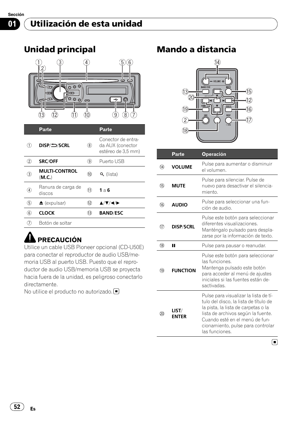 Unidad principal, Mando a distancia, Utilización de esta unidad | Precaución | Pioneer DEH-2200UB User Manual | Page 52 / 75